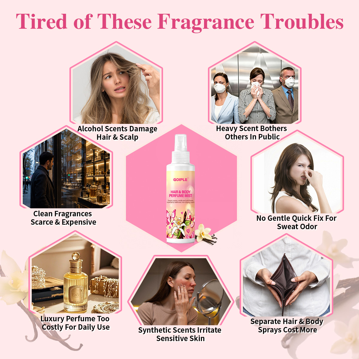 ヘア＆ボディパフュームミスト ボディスプラッシュ 肌のような - Perfume Fragrance Mist のレビューと価格