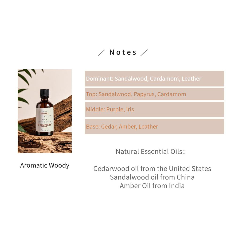 YANDER 100ml サンダルウッド エッセンシャルオイ - Amber Musk Oil のレビューと価格