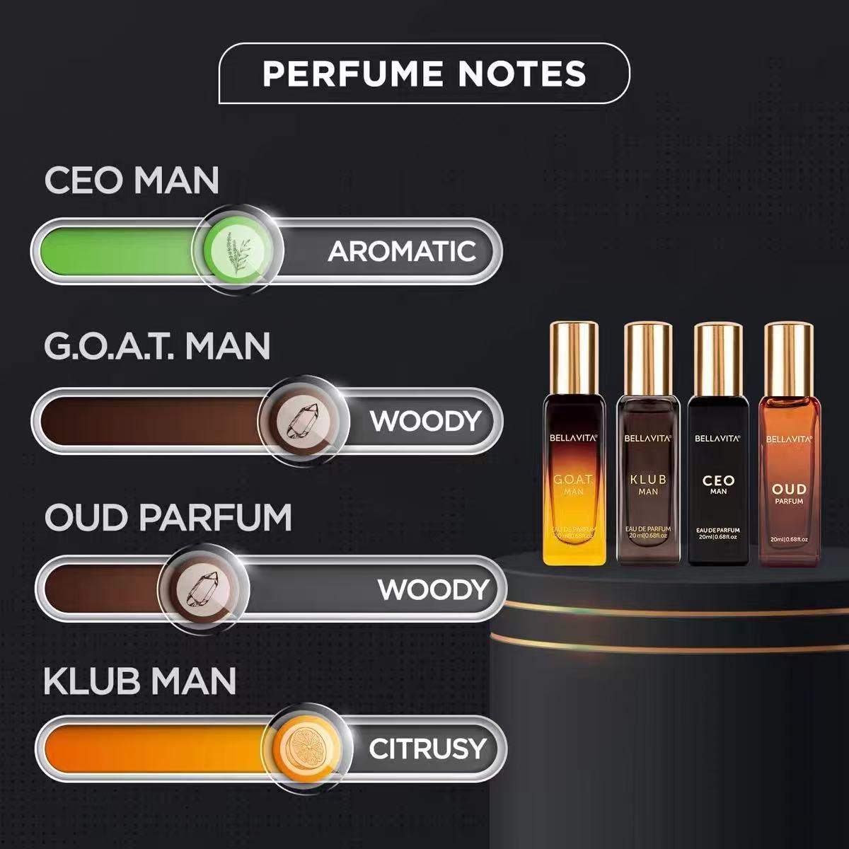 ベラヴィータオーガニックマンラグジュアリーパフュームは、ウッ - Perfume Adrien Fragrance のレビューと価格
